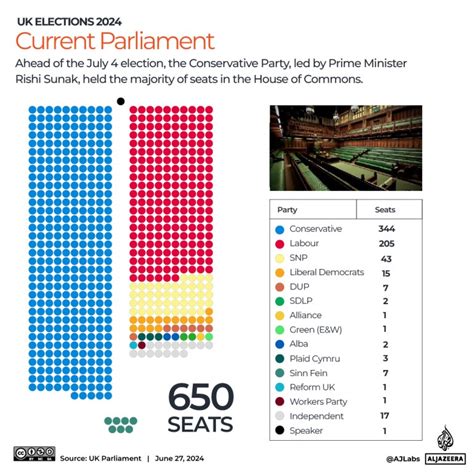 buendia google maps|General election 2024 in maps and charts .